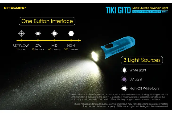 Nitecore TIKI GITD OSRAM P8 LED Rechargeable Keychain Flashlight — 2 models - view 12